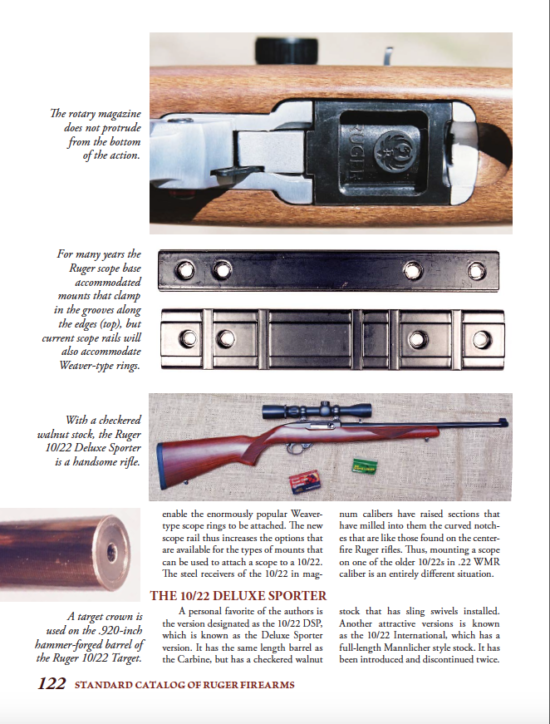 Ruger firearms history