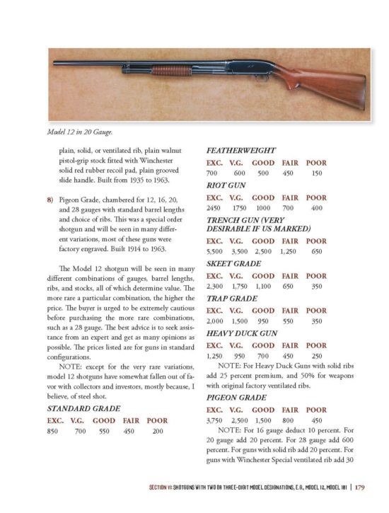 Standard Catalog of Winchester Firearms, 3rd Edition (Digital PDF Download) - Image 5
