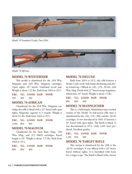 Standard Catalog of Winchester Firearms, 3rd Edition (Digital PDF Download) - Image 6
