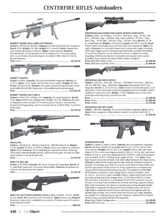 Gun Digest 2019, 73rd Edition - Image 9