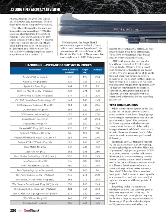 Gun Digest 2019, 73rd Edition - Image 7