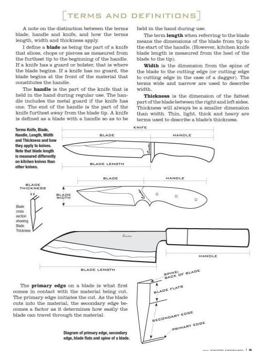 Knife Anatomy 101: Infographic & Terms