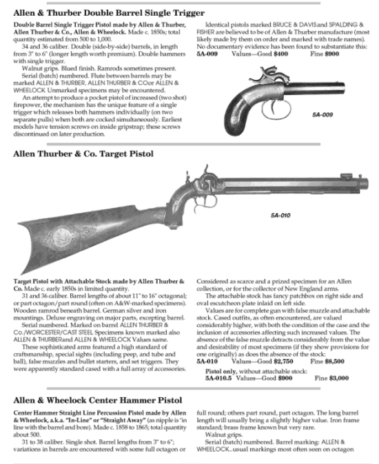 Flayderman's Guide to Antique American Firearms and Their Values, 9th Edition - Image 4