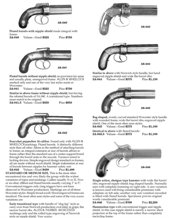 Flayderman's Guide to Antique American Firearms and Their Values, 9th Edition - Image 3