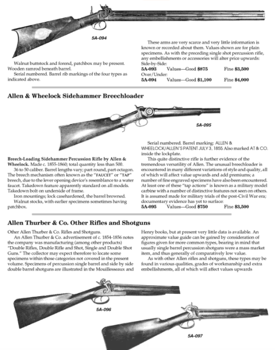 Flayderman's Guide to Antique American Firearms and Their Values, 9th Edition - Image 2