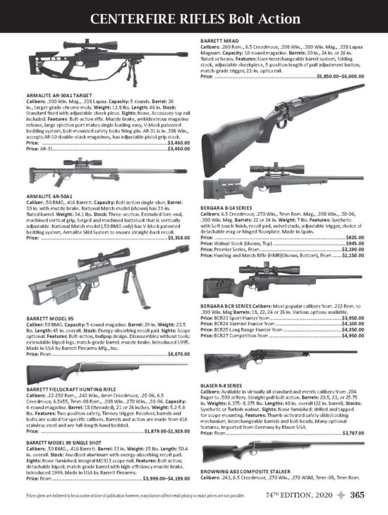Gun Digest 2020, 74th Edition - Image 8