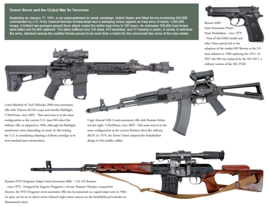 The Illustrated History of Firearms, 2nd Edition - Image 3