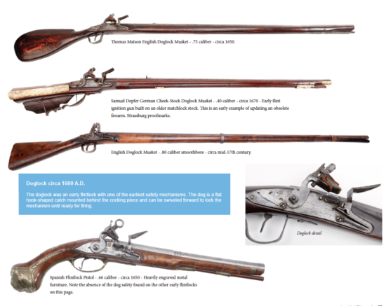The Illustrated History of Firearms, 2nd Edition - Image 6