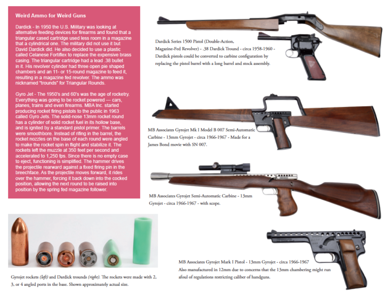 The Illustrated History of Firearms, 2nd Edition GunDigest Store