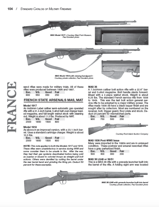 Standard Catalog of Military Firearms, 9th Edition - Image 6
