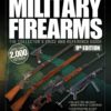 Military Gun Prices