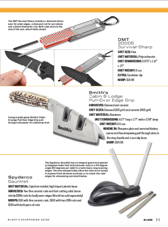 Ways to sharpen a knife