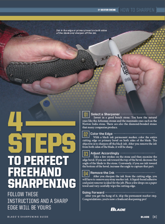 Knife sharpening techniques