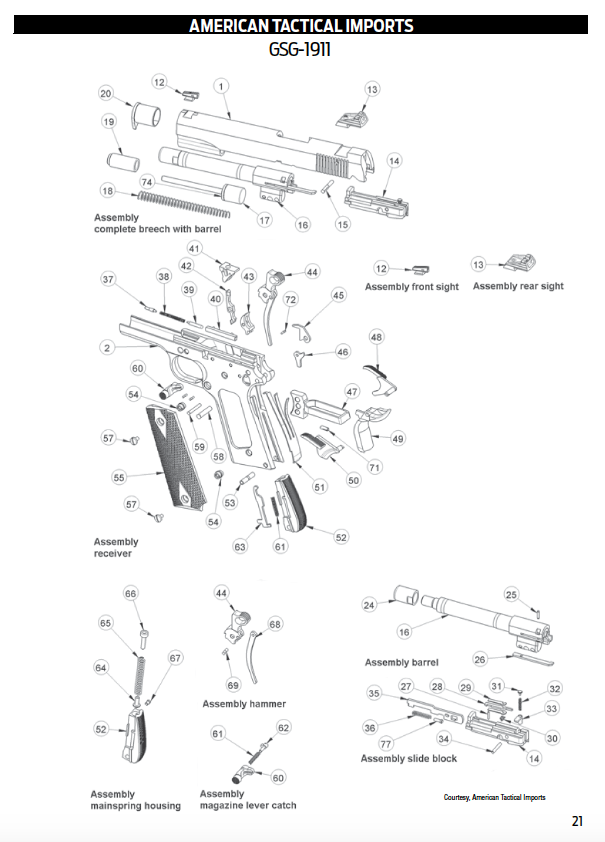 Gun Digest Book Of Exploded Gun Drawings, 4th Edition (Digital PDF  Download) – GunDigest Store