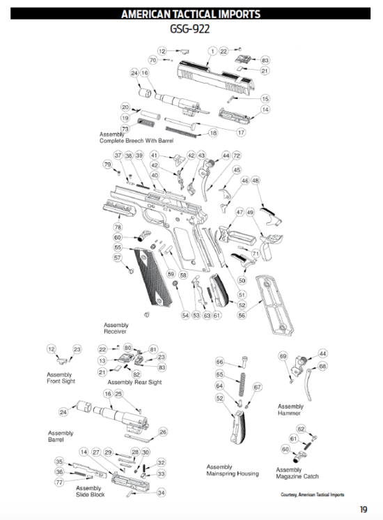 Gun Digest Book Of Exploded Gun Drawings, 4th Edition (Digital PDF Download) - Image 4