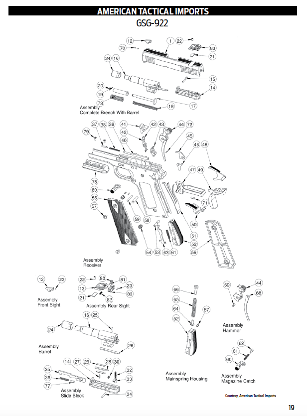 Gun Digest Book Of Exploded Gun Drawings, 4th Edition (Digital PDF  Download) – GunDigest Store