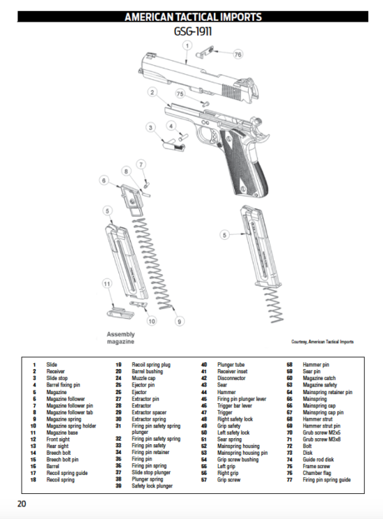 Gun Digest Book Of Exploded Gun Drawings, 4th Edition (Digital PDF Download) - Image 3