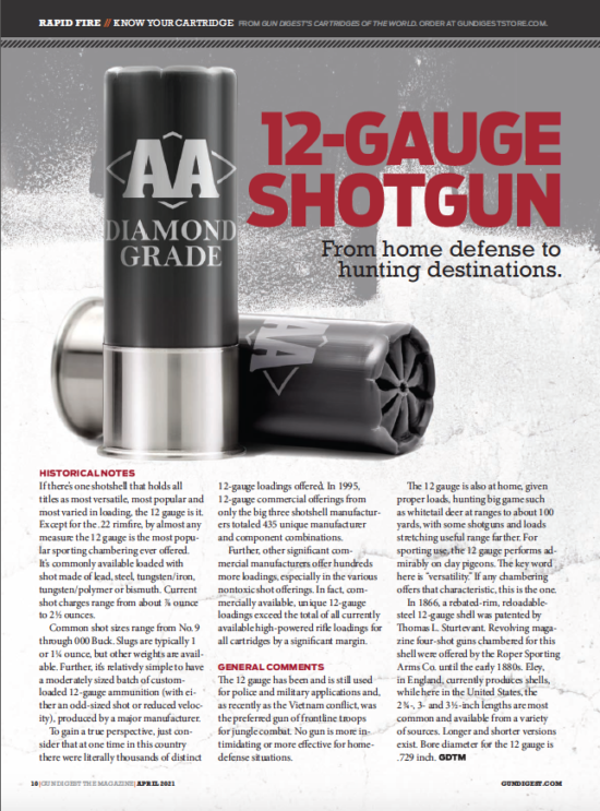 Gun Digest Magazine – April 2021 (Digital PDF Download) - Image 5