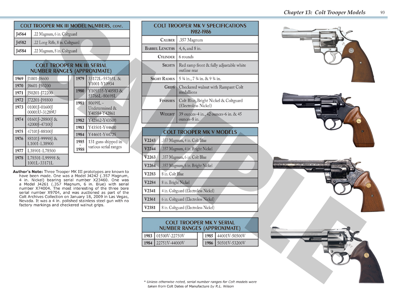 colt lawman serial numbers