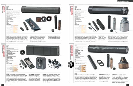 Suppressors: RECOIL Magazine's Complete Guide To Buying, Maintaining, And Shooting With A Silencer - Image 6
