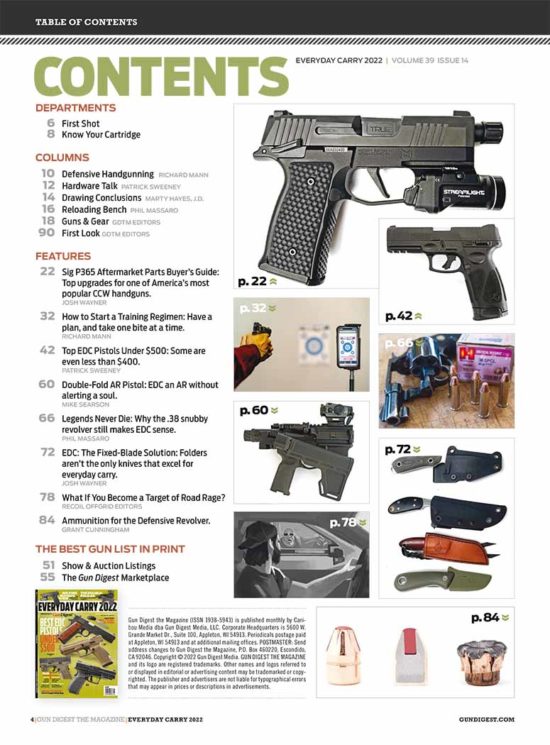 Gun Digest TOC EDC 2022