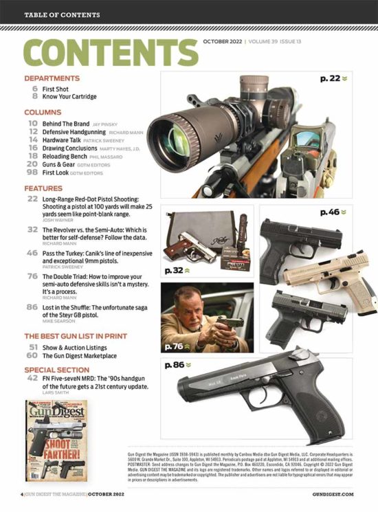 Gun Digest TOC October 2022