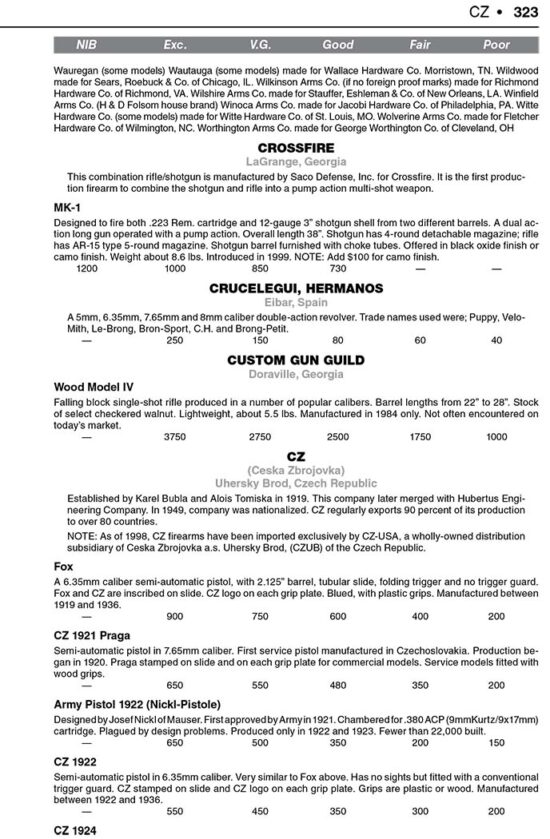 The Official Gun Digest Book of Guns & Prices, 14th Edition - Image 3