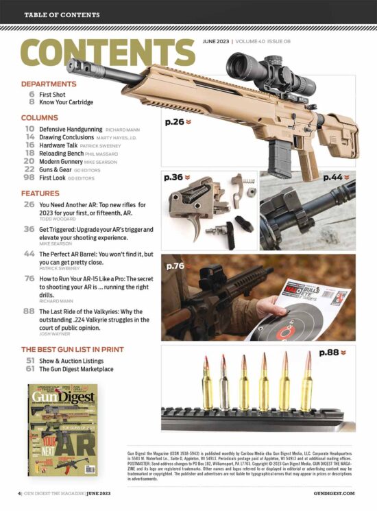 Gun Digest June 2023 TOC