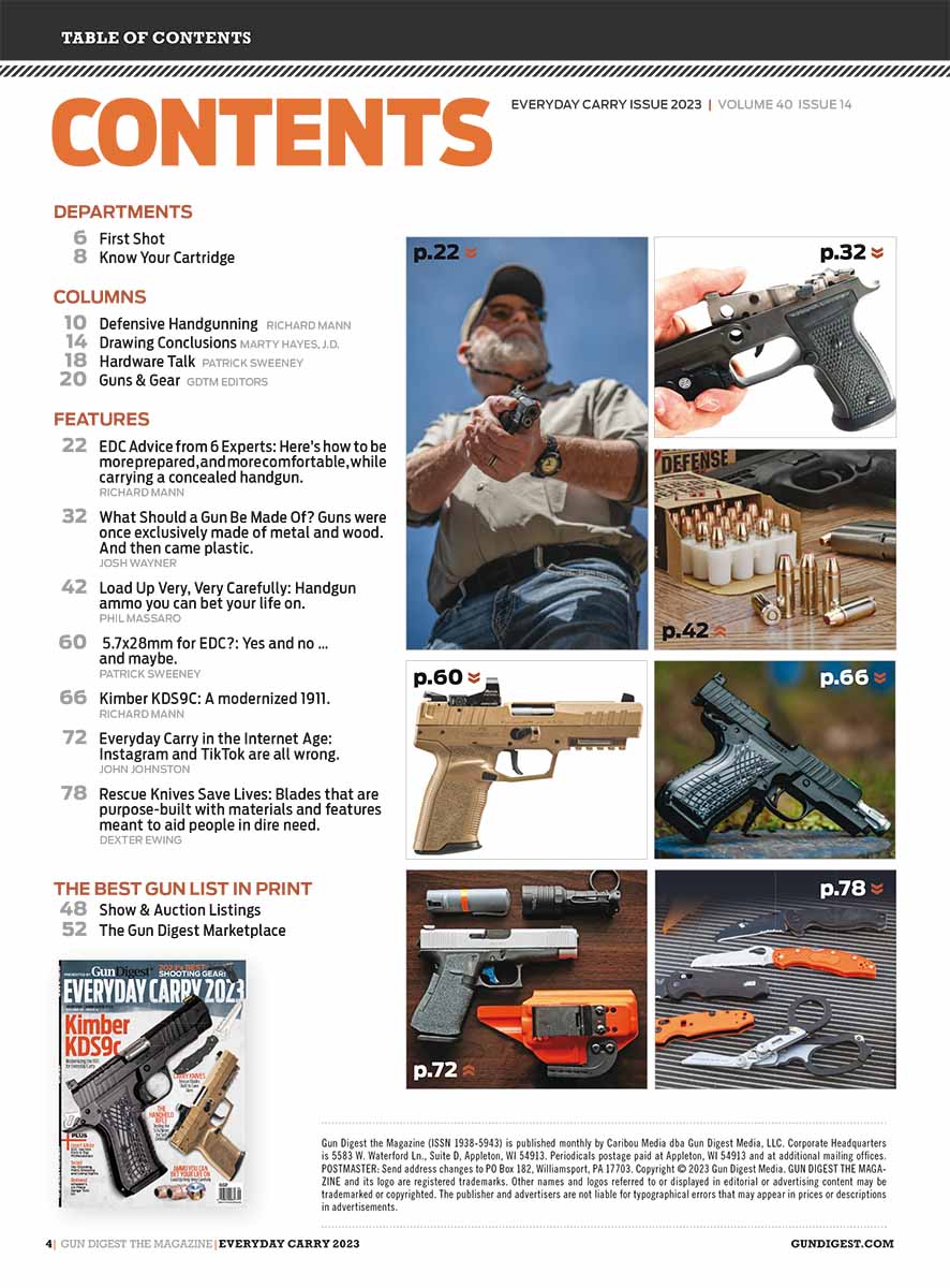 Gun Digest EDC TOC 2023