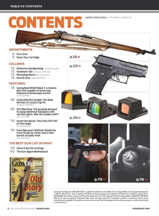 Gun Digest March TOC