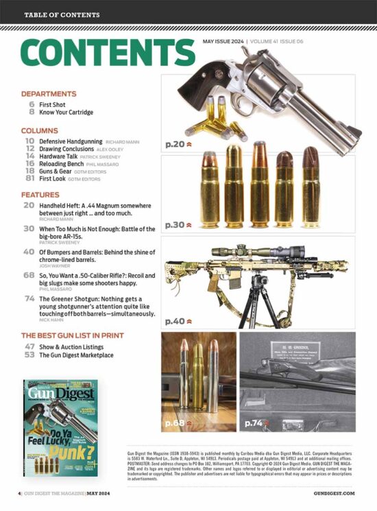 Gun Digest May 2024 TOC