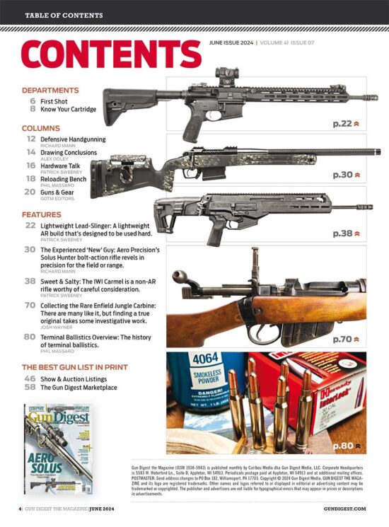 Gun Digest June 2024 TOC