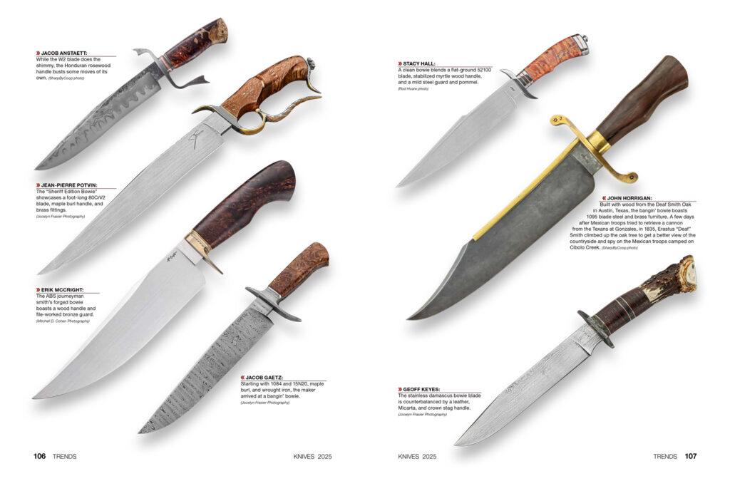KNIVES 2025 45th Edition GunDigest Store Knife Releases 1024x675