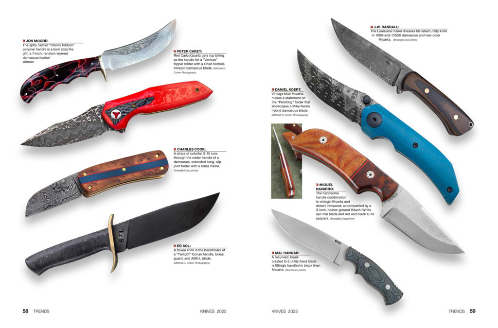 KNIVES 2025 45th Edition GunDigest Store New Knives 1024x675