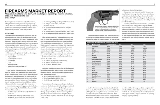 Gun Values