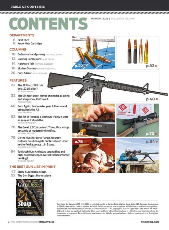 Gun Digest January 2025 TOC