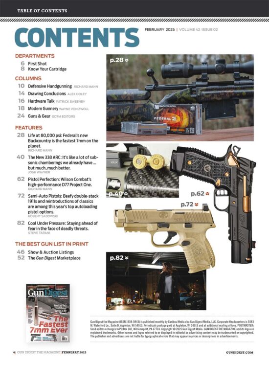 Gun Digest February 2025 TOC