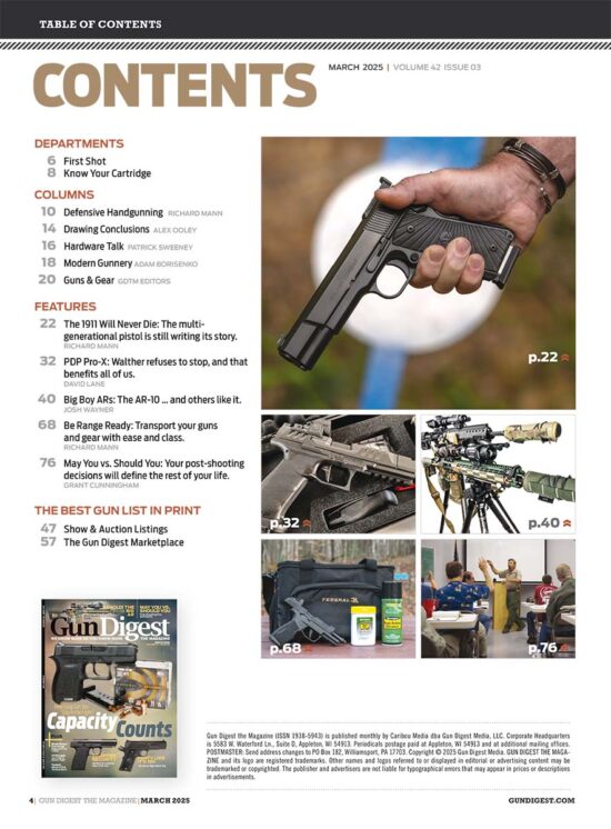 Gun Digest March TOC