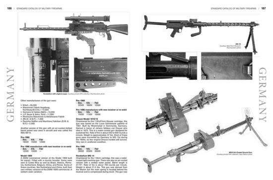 Military value guide