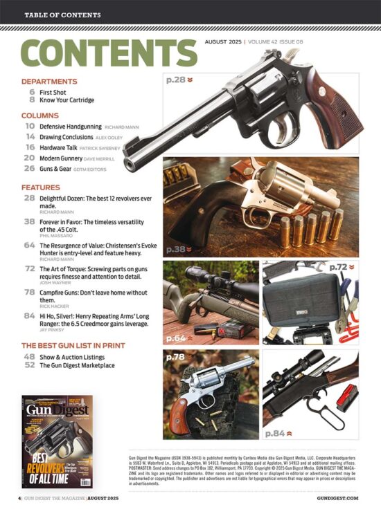Gun Digest Aug 2025 TOC