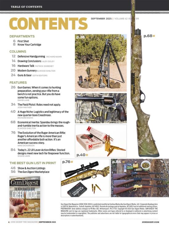 Gun Digest Sept 2025 TOC