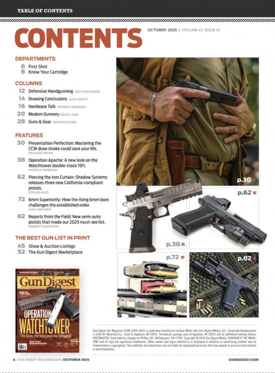 Gun Digest October 2025 TOC