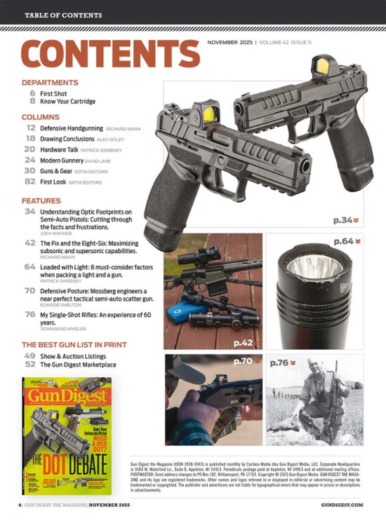 Gun Digest TOC November 2025