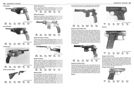 Firearms Values